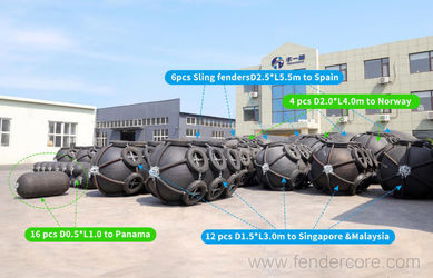 Κίνα Qingdao Florescence Marine Supply Co., LTD.